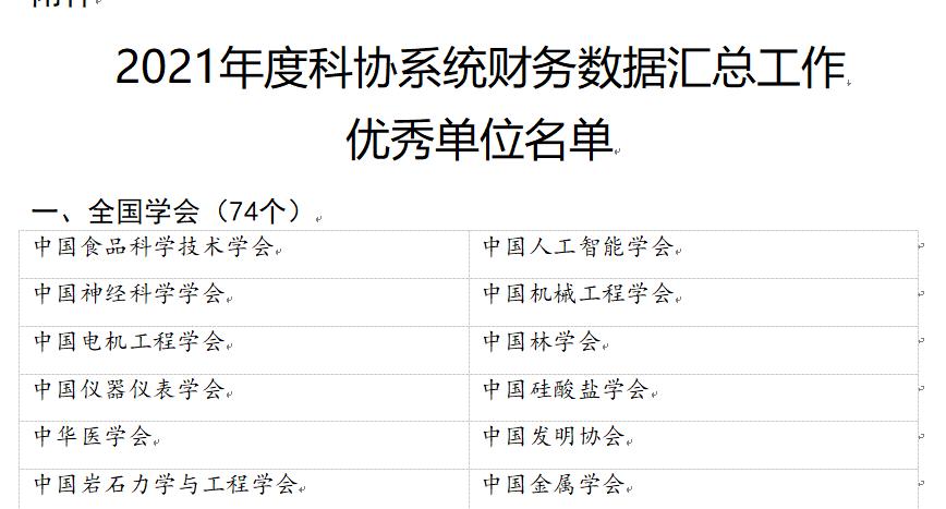 1-获评“2022年全国科普日活动优秀组织单位”-1.jpg