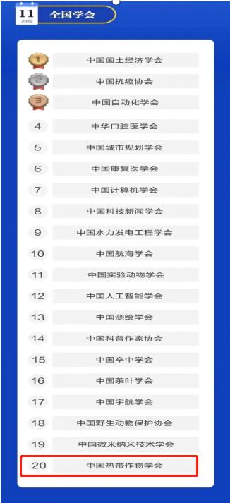 4-获评“2022年卷《中国科学技术协会年鉴》优秀组织单位”.jpg