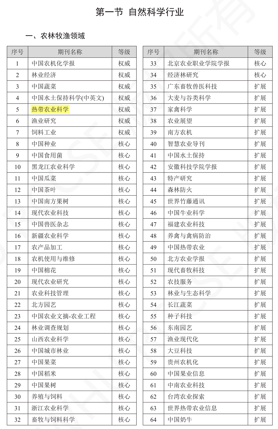 3_副本.png 3_副本.png